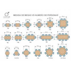 Buscas mesas para restaurantes, aqui variedad a buen precio